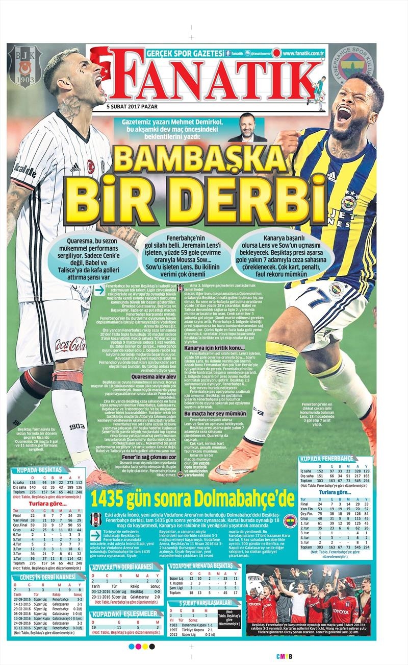 05 Şubat 2017 | İşte gazetelerin Beşiktaş manşetleri - Görsel 3