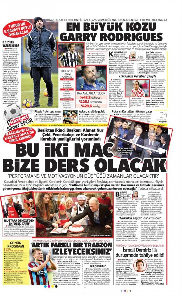 15 Şubat 2017 | İşte gazetelerin Beşiktaş manşetleri - Görsel 3