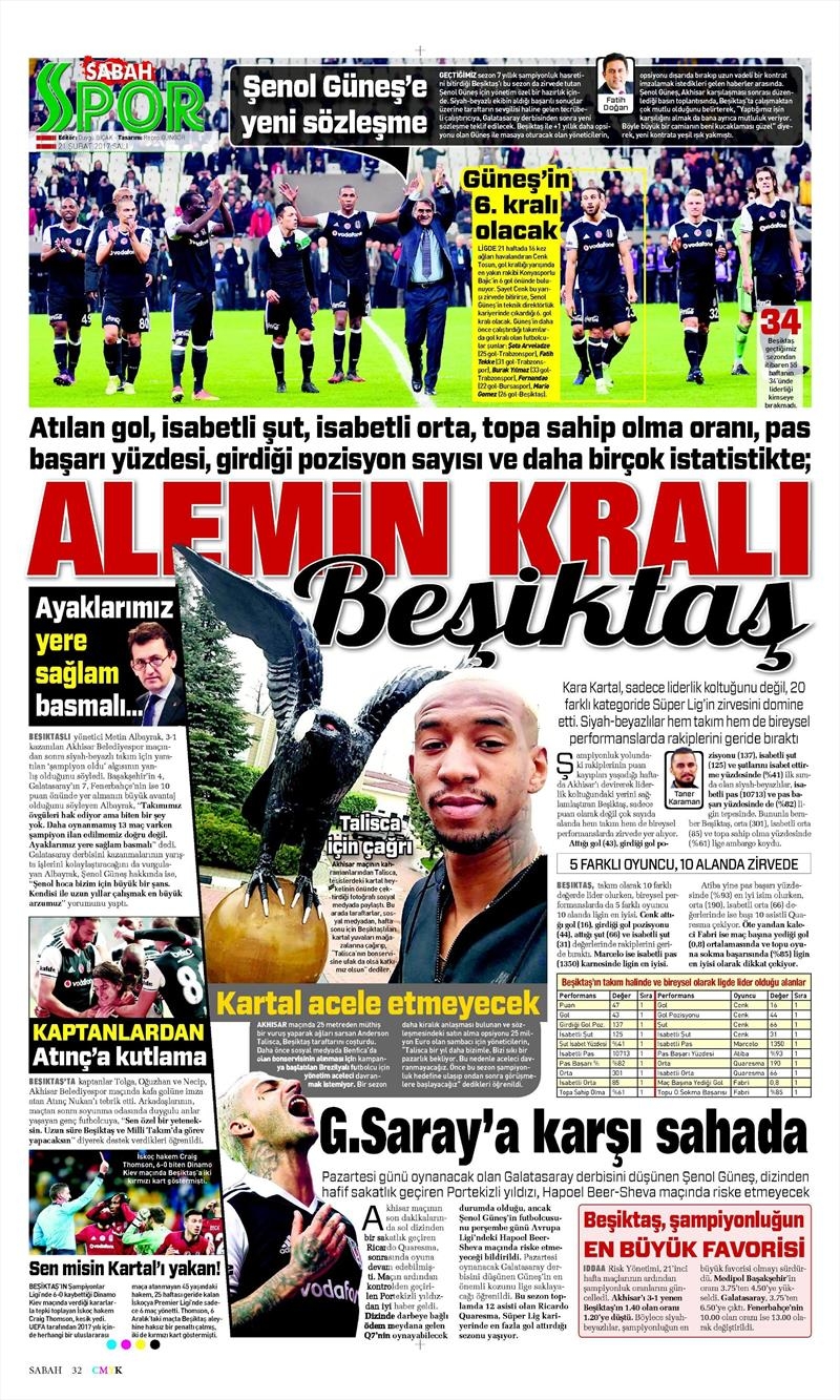21 Şubat 2017 | İşte gazetelerin Beşiktaş manşetleri - Görsel 12
