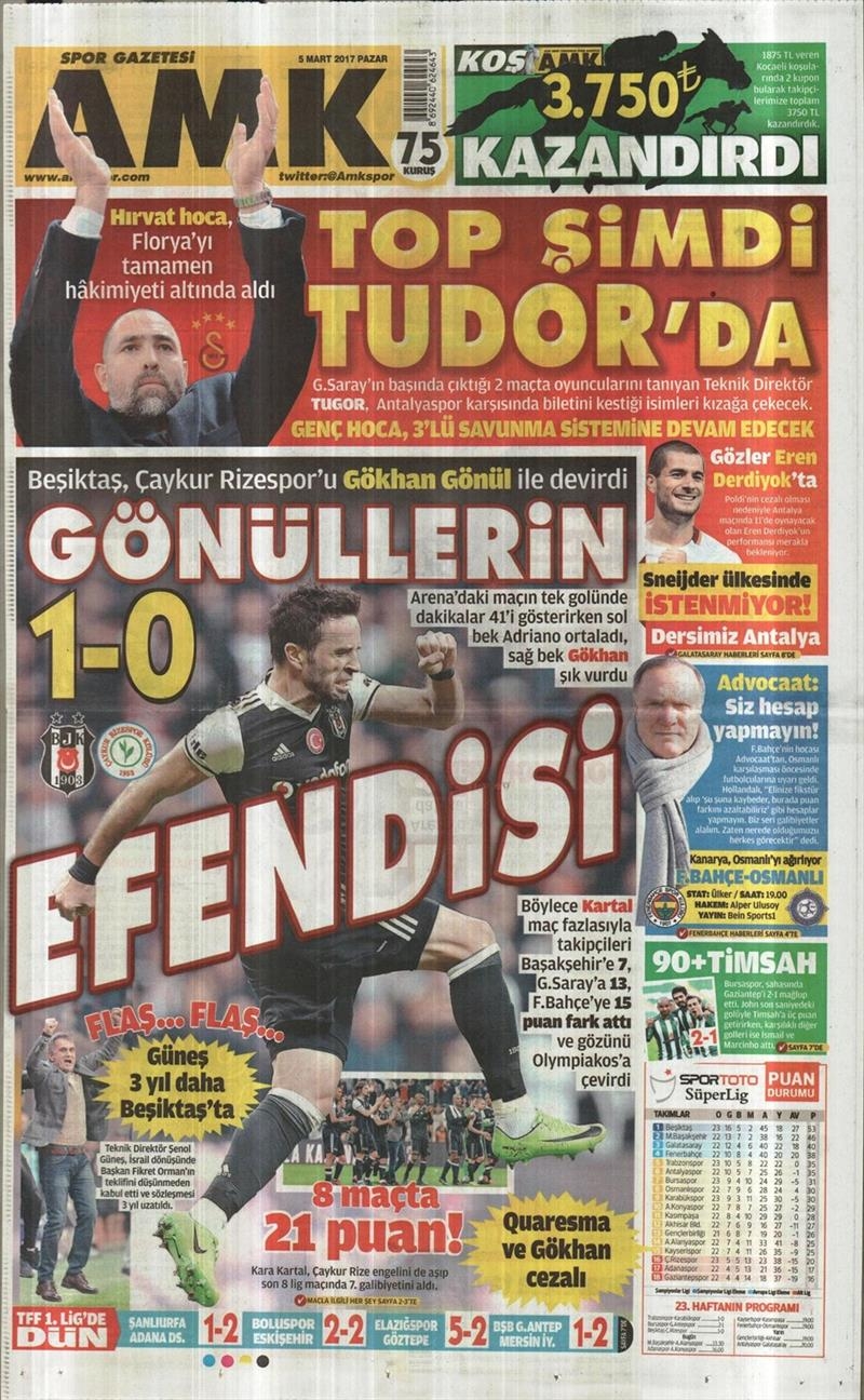 5 Mart 2017 | İşte galibiyet manşetleri - Görsel 1
