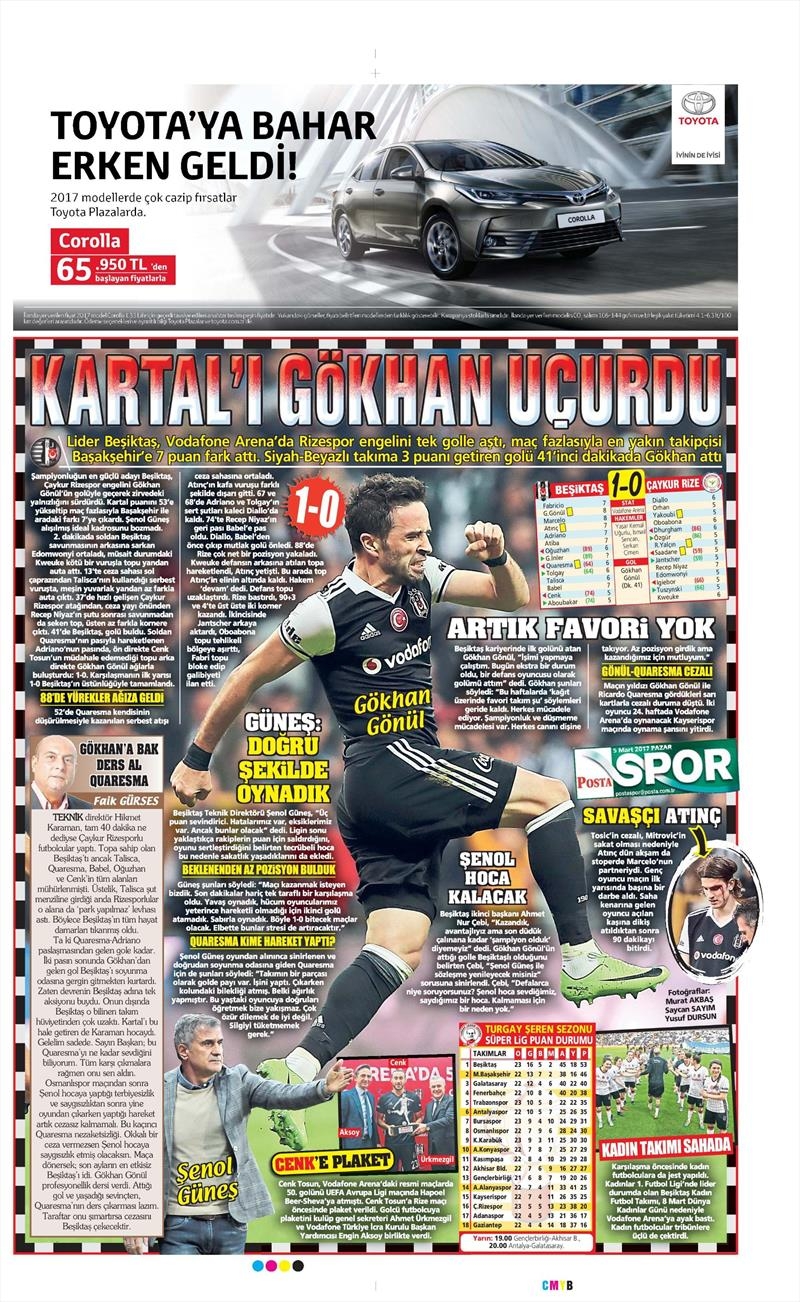 5 Mart 2017 | İşte galibiyet manşetleri - Görsel 13