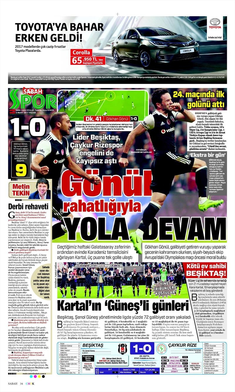 5 Mart 2017 | İşte galibiyet manşetleri - Görsel 14