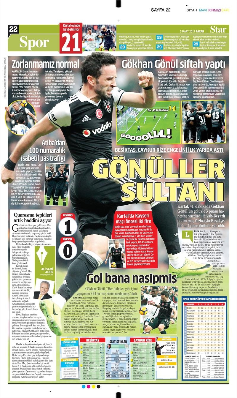 5 Mart 2017 | İşte galibiyet manşetleri - Görsel 16