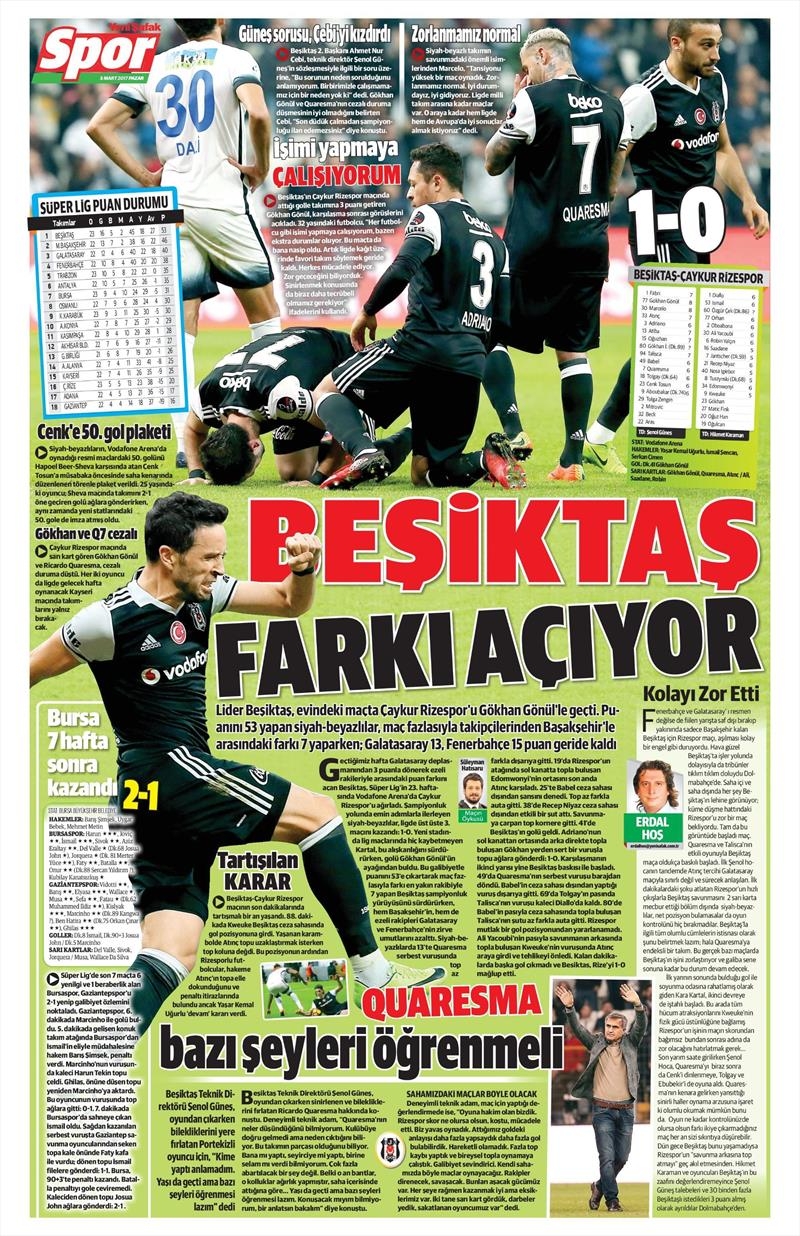 5 Mart 2017 | İşte galibiyet manşetleri - Görsel 22