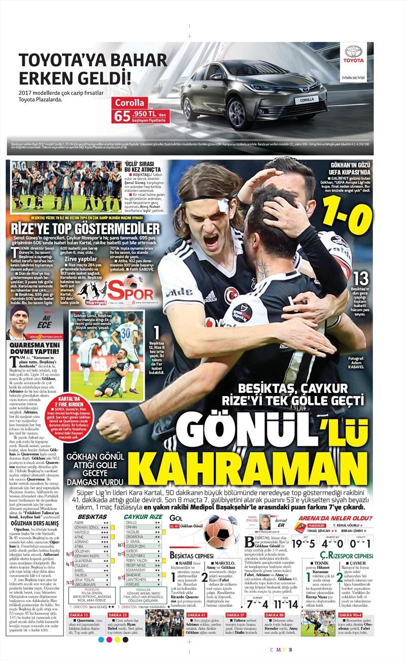 5 Mart 2017 | İşte galibiyet manşetleri - Görsel 9