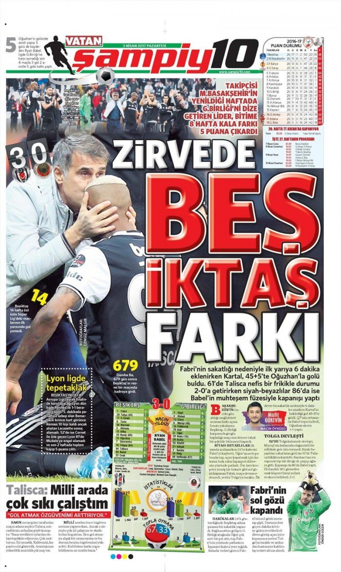 3 Nisan 2017 | İşte gazetelerin Beşiktaş manşetleri - Görsel 17
