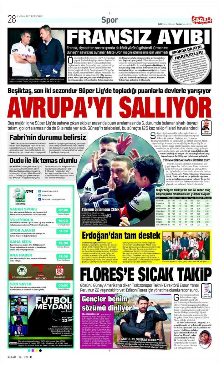 6 Nisan 2017 | İşte gazetelerin Beşiktaş manşetleri - Görsel 1