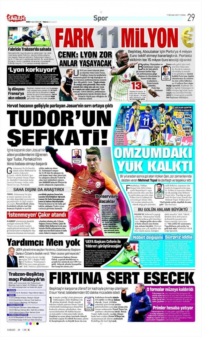 7 Nisan 2017 | İşte gazetelerin Beşiktaş manşetleri - Görsel 6