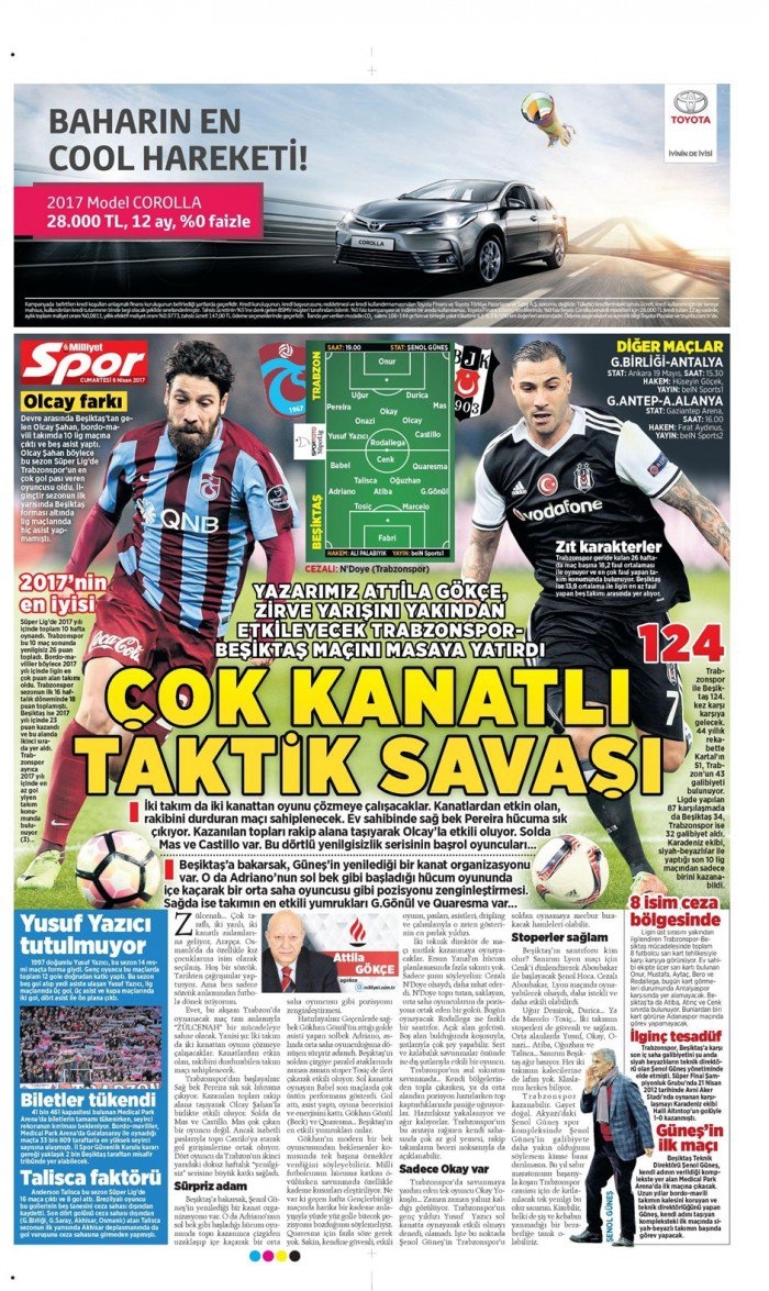 8 Nisan 2017 | İşte gazetelerin Beşiktaş manşetleri - Görsel 6