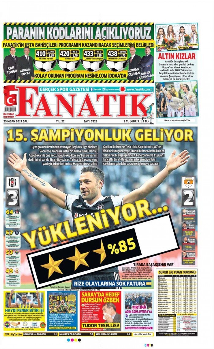 25 Nisan 2017 | İşte gazetelerin Beşiktaş manşetleri - Görsel 1