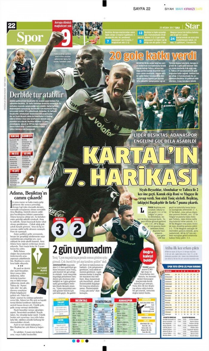 25 Nisan 2017 | İşte gazetelerin Beşiktaş manşetleri - Görsel 13