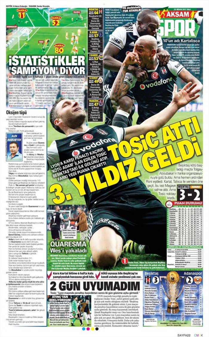 25 Nisan 2017 | İşte gazetelerin Beşiktaş manşetleri - Görsel 17
