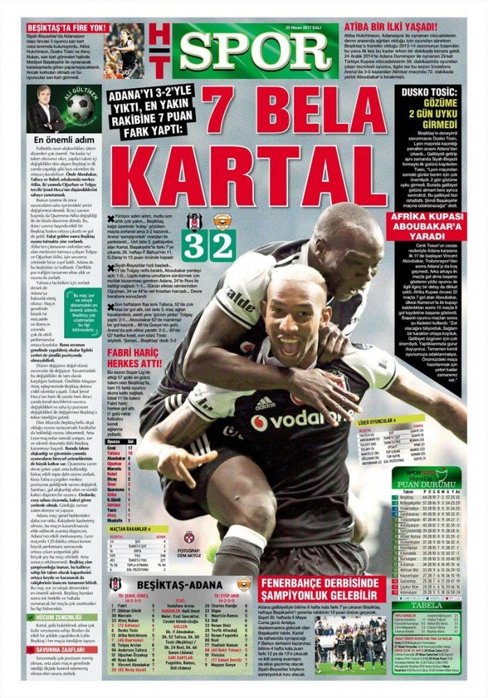 25 Nisan 2017 | İşte gazetelerin Beşiktaş manşetleri - Görsel 5