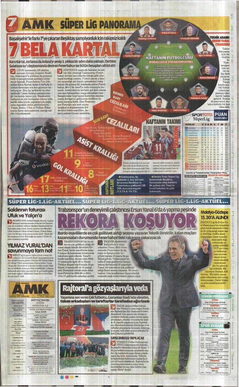 26 Nisan 2017 | İşte gazetelerin Beşiktaş manşetleri - Görsel 3