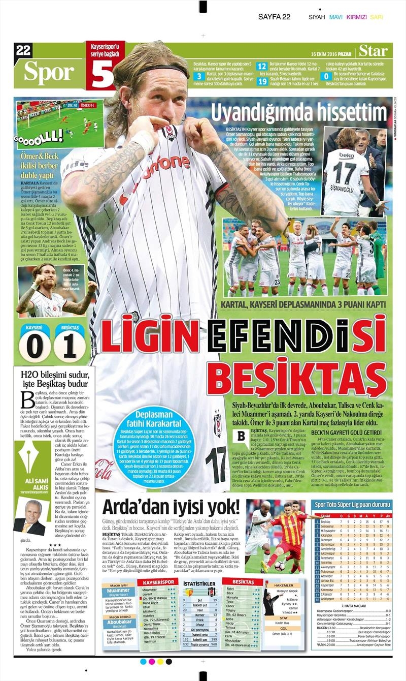 16 Ekim 2016 | Gazetelerin Beşiktaş Manşetleri - Görsel 26