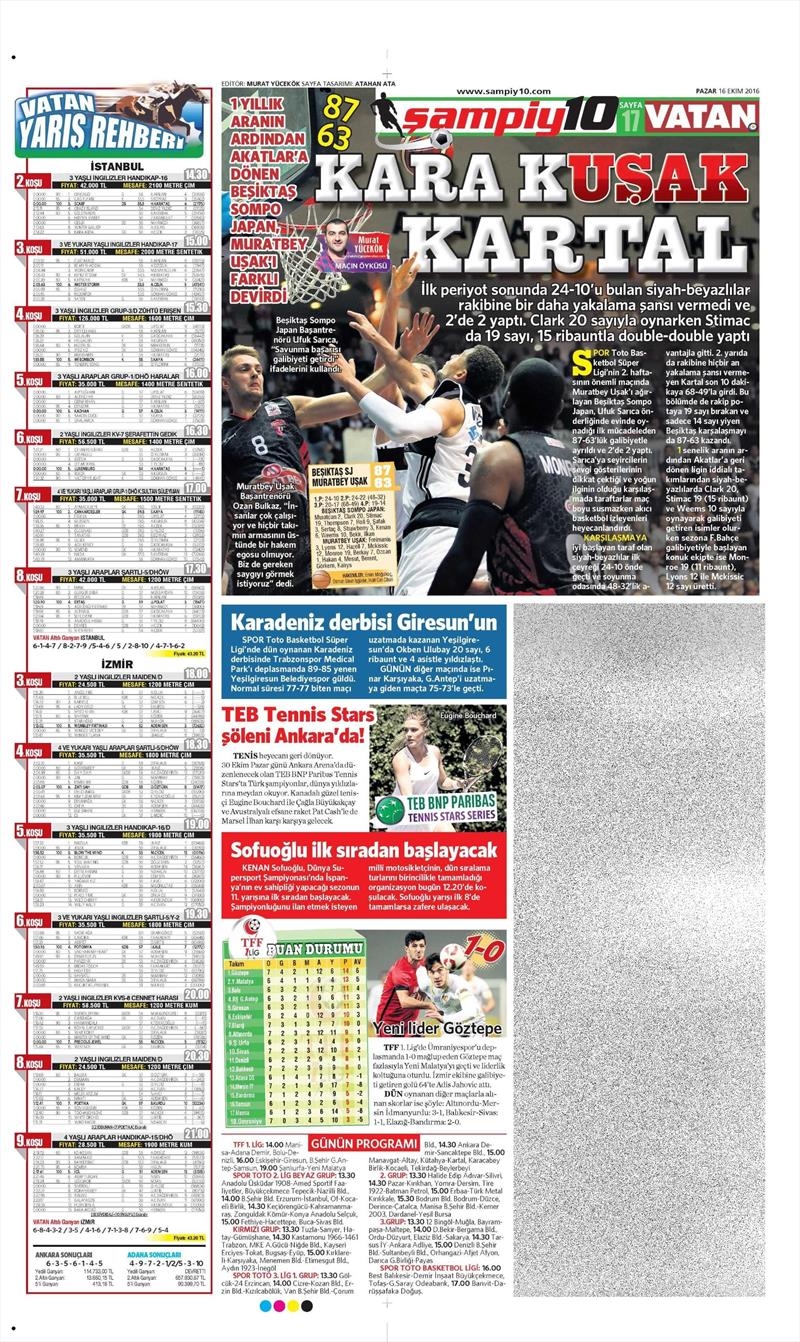 16 Ekim 2016 | Gazetelerin Beşiktaş Manşetleri - Görsel 32