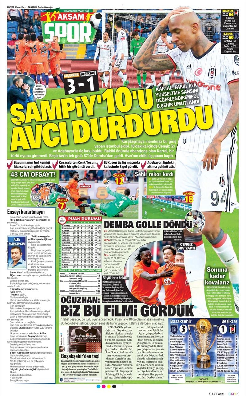 1 Mayıs 2017 | İşte gazetelerin Beşiktaş manşetleri - Görsel 1