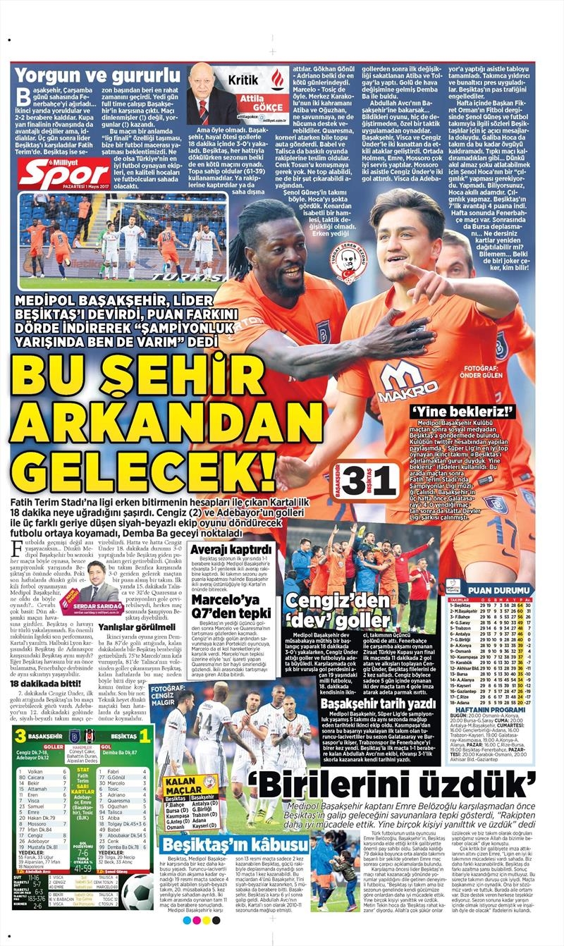 1 Mayıs 2017 | İşte gazetelerin Beşiktaş manşetleri - Görsel 11