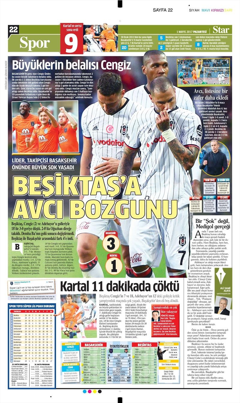 1 Mayıs 2017 | İşte gazetelerin Beşiktaş manşetleri - Görsel 16