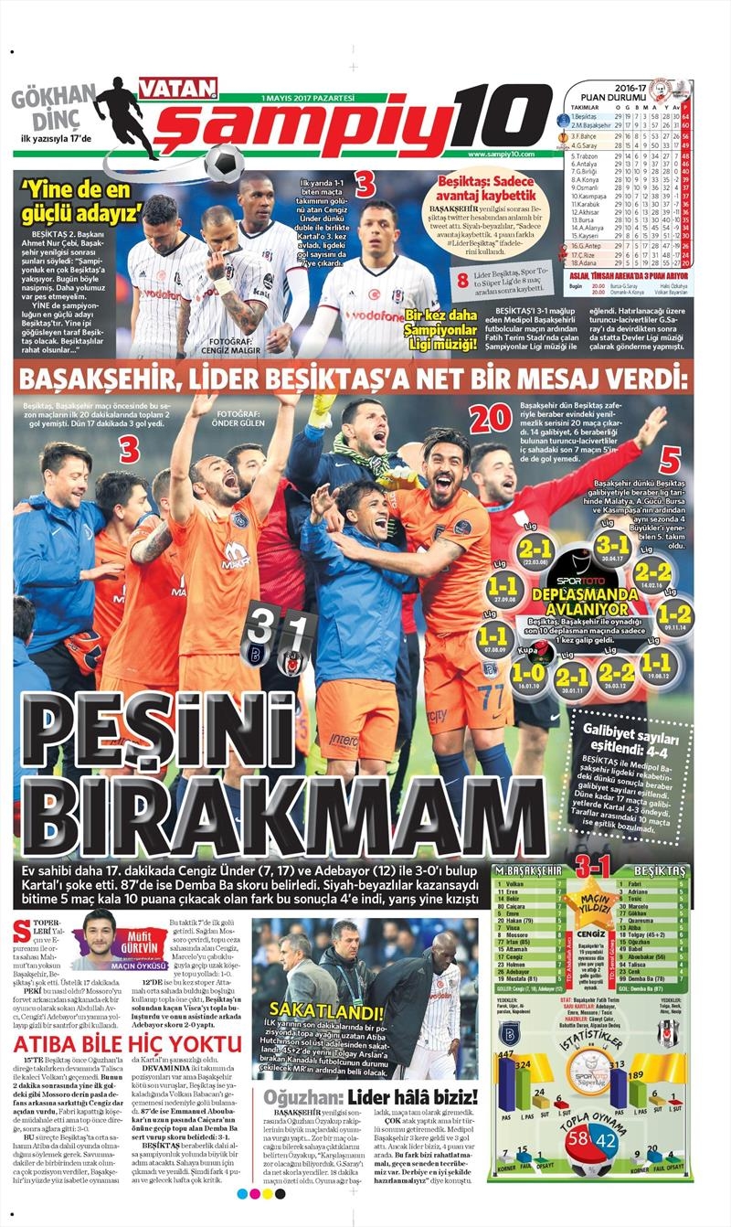 1 Mayıs 2017 | İşte gazetelerin Beşiktaş manşetleri - Görsel 18