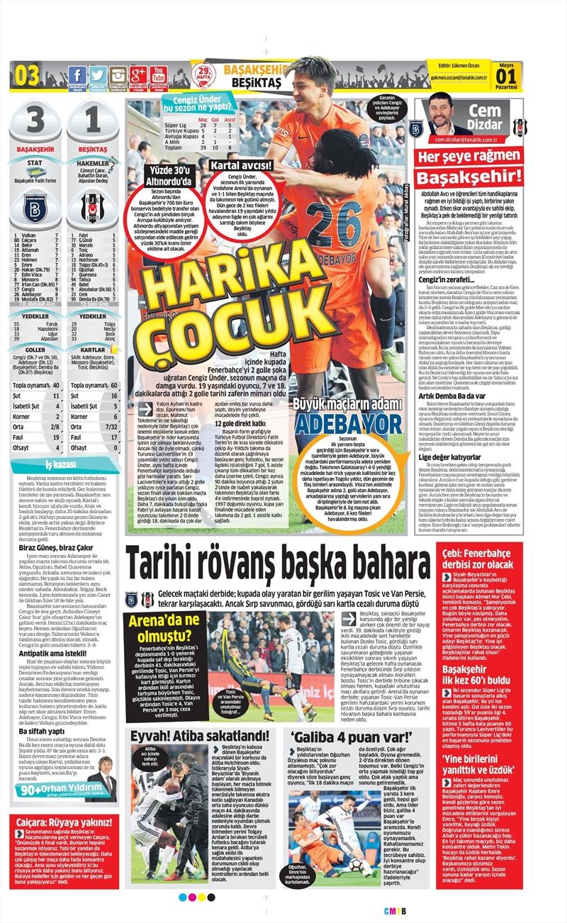 1 Mayıs 2017 | İşte gazetelerin Beşiktaş manşetleri - Görsel 2