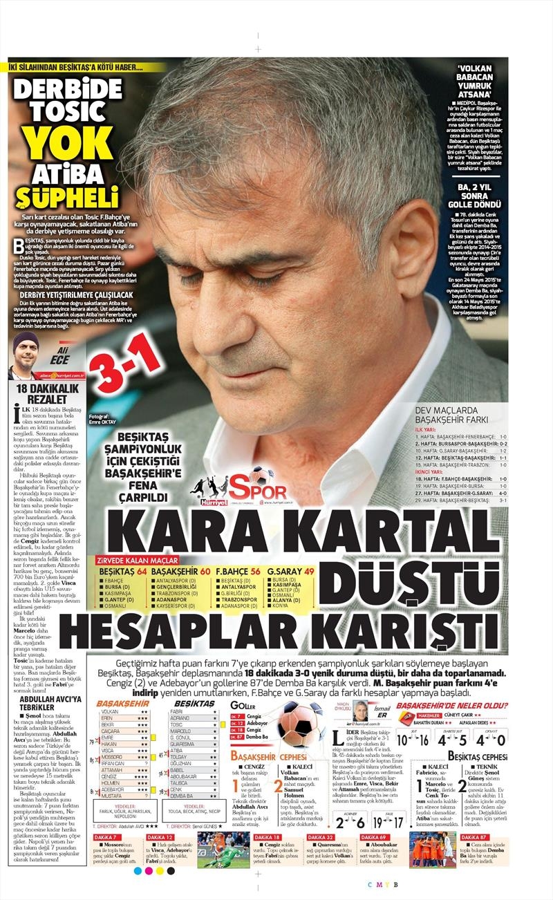 1 Mayıs 2017 | İşte gazetelerin Beşiktaş manşetleri - Görsel 4