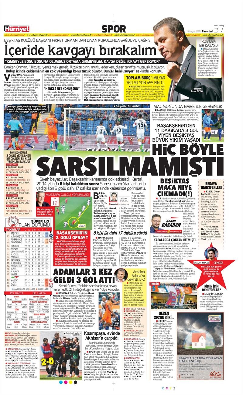 1 Mayıs 2017 | İşte gazetelerin Beşiktaş manşetleri - Görsel 5