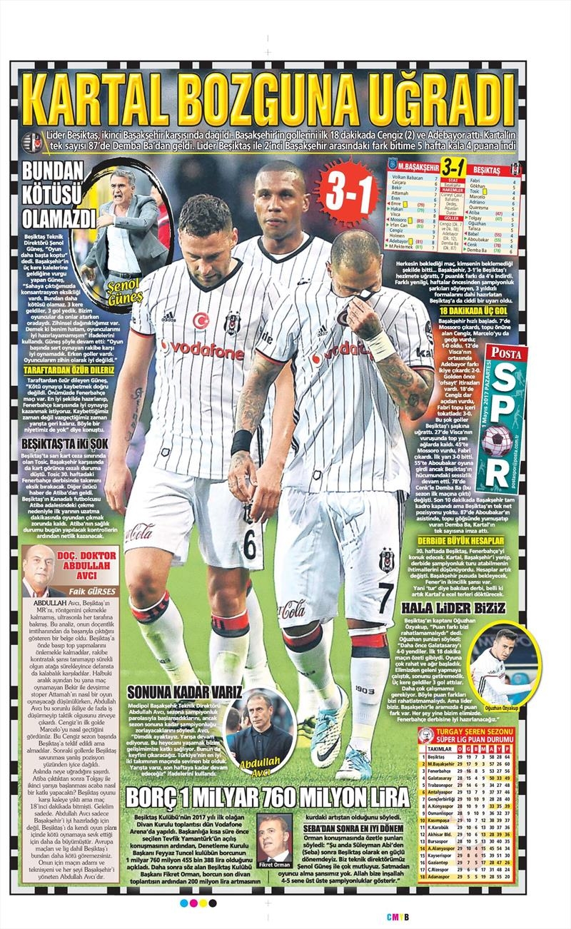 1 Mayıs 2017 | İşte gazetelerin Beşiktaş manşetleri - Görsel 6