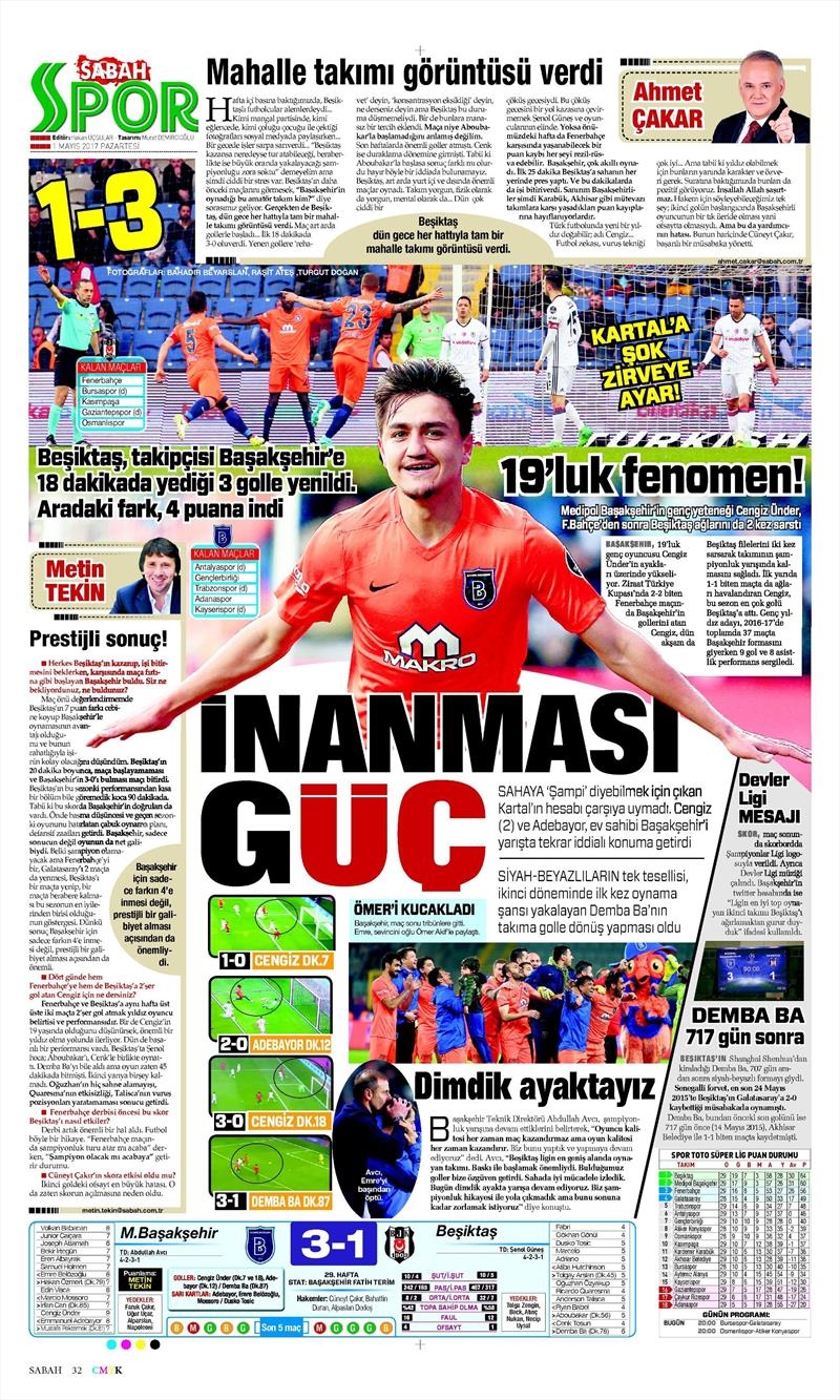 1 Mayıs 2017 | İşte gazetelerin Beşiktaş manşetleri - Görsel 7