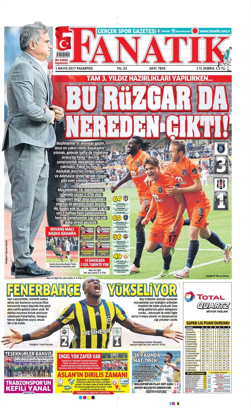 1 Mayıs 2017 | İşte gazetelerin Beşiktaş manşetleri - Görsel 9
