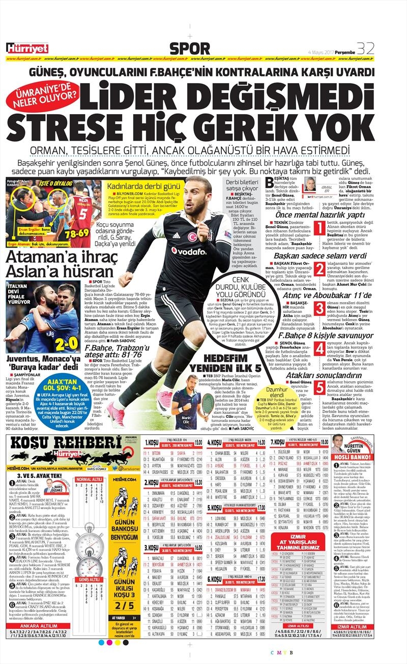 4 Mayıs 2017 | İşte gazetelerin Beşiktaş manşetleri - Görsel 7
