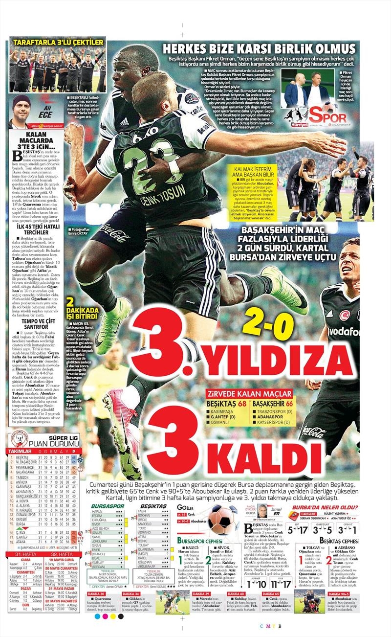 16 Mayıs 2017 | İşte gazetelerin Beşiktaş manşetleri - Görsel 14
