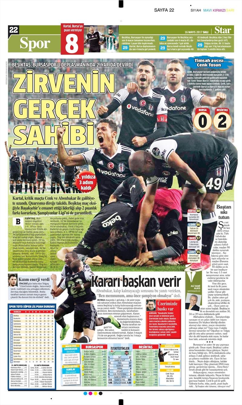 16 Mayıs 2017 | İşte gazetelerin Beşiktaş manşetleri - Görsel 25