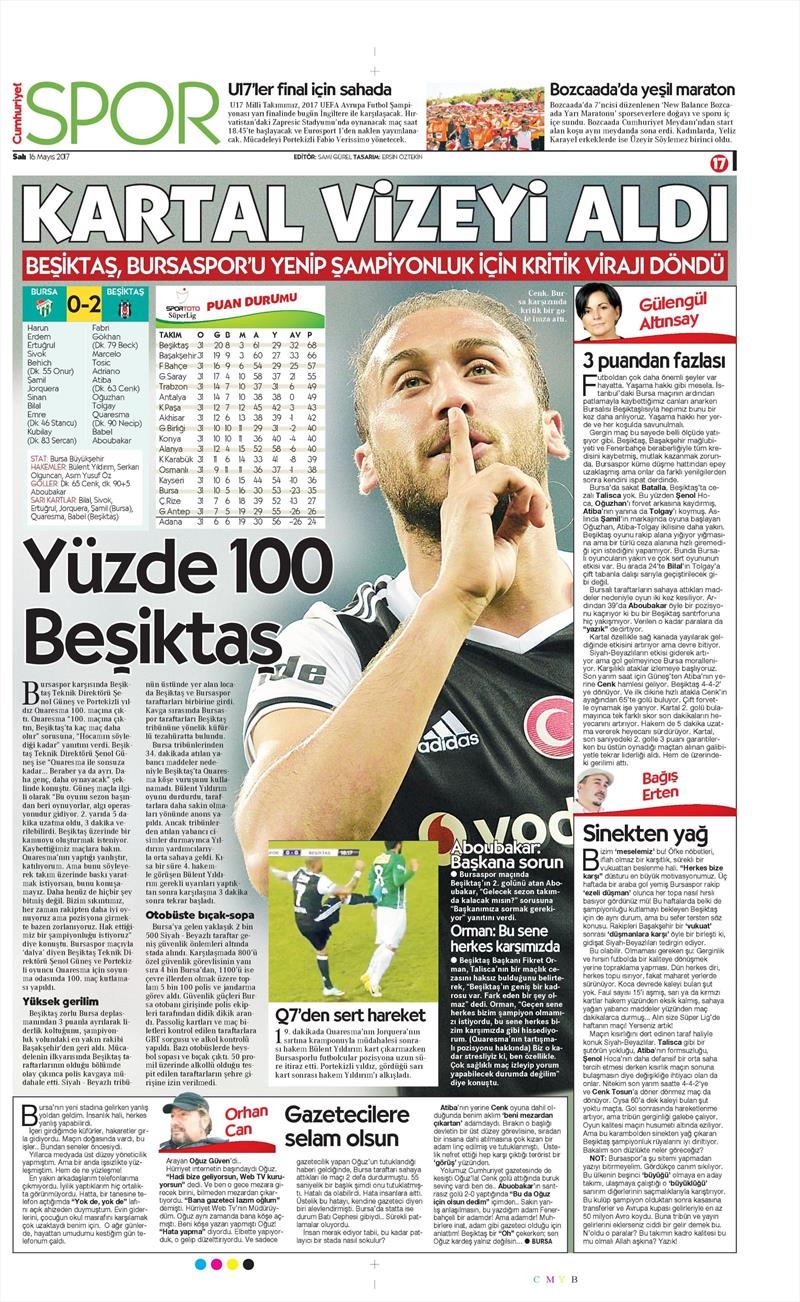 16 Mayıs 2017 | İşte gazetelerin Beşiktaş manşetleri - Görsel 27