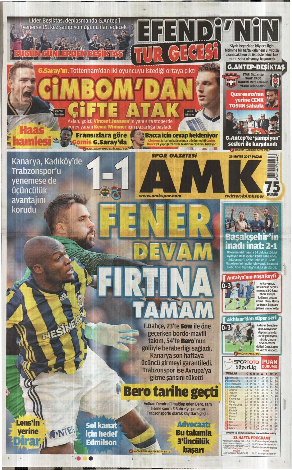 28 Mayıs 2017 | İşte gazetelerin Beşiktaş manşetleri - Görsel 4