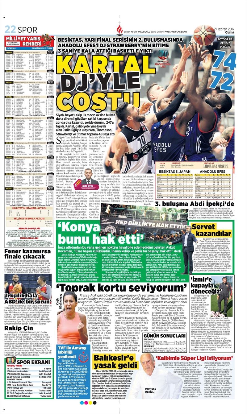 02 Haziran 2017 | İşte Gazetelerin Beşiktaş Manşetleri - Görsel 19