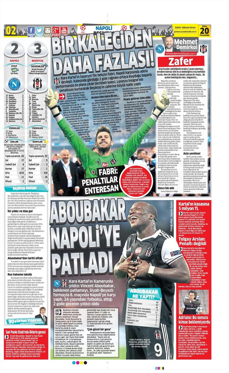 20 Ekim 016 | Gazetelerin Beşiktaş Sayfaları - Görsel 5