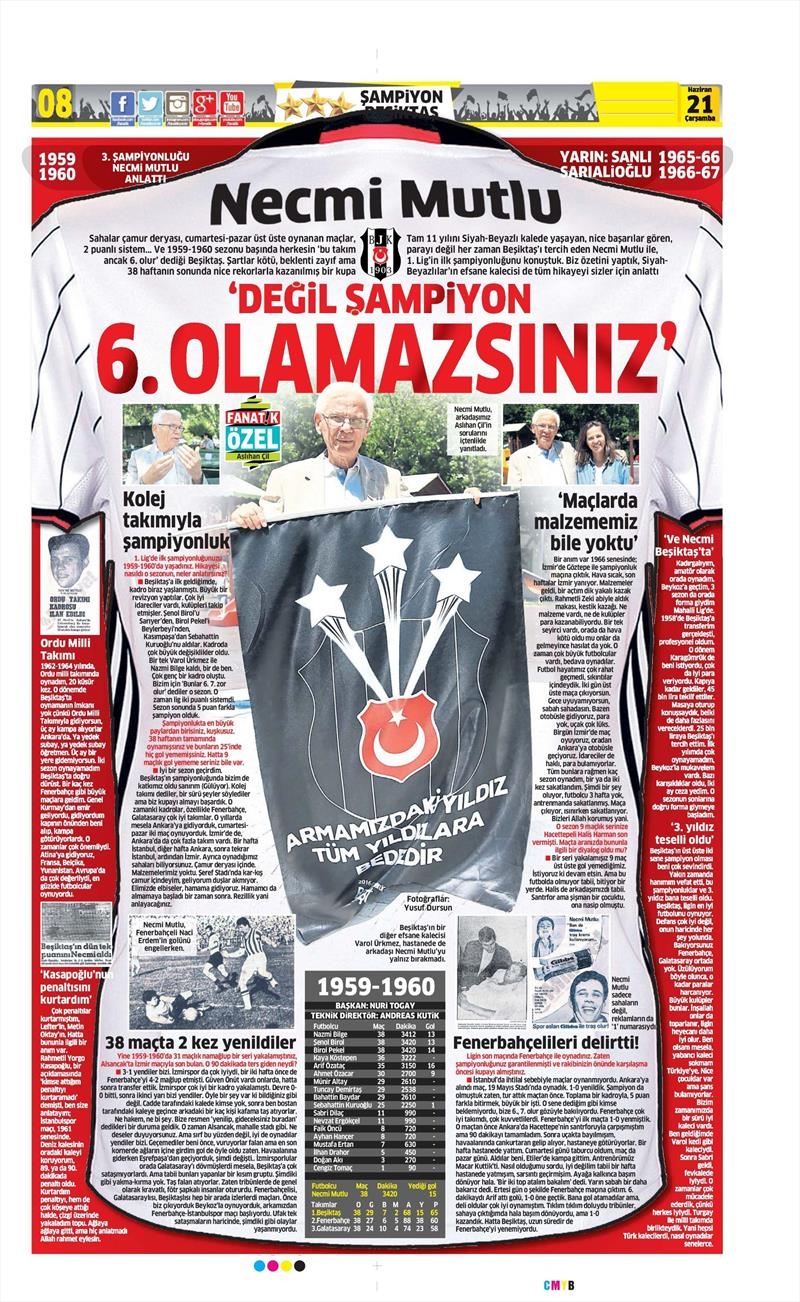 21 Haziran 2017 | Gazetelerin Beşiktaş Manşetleri - Görsel 3