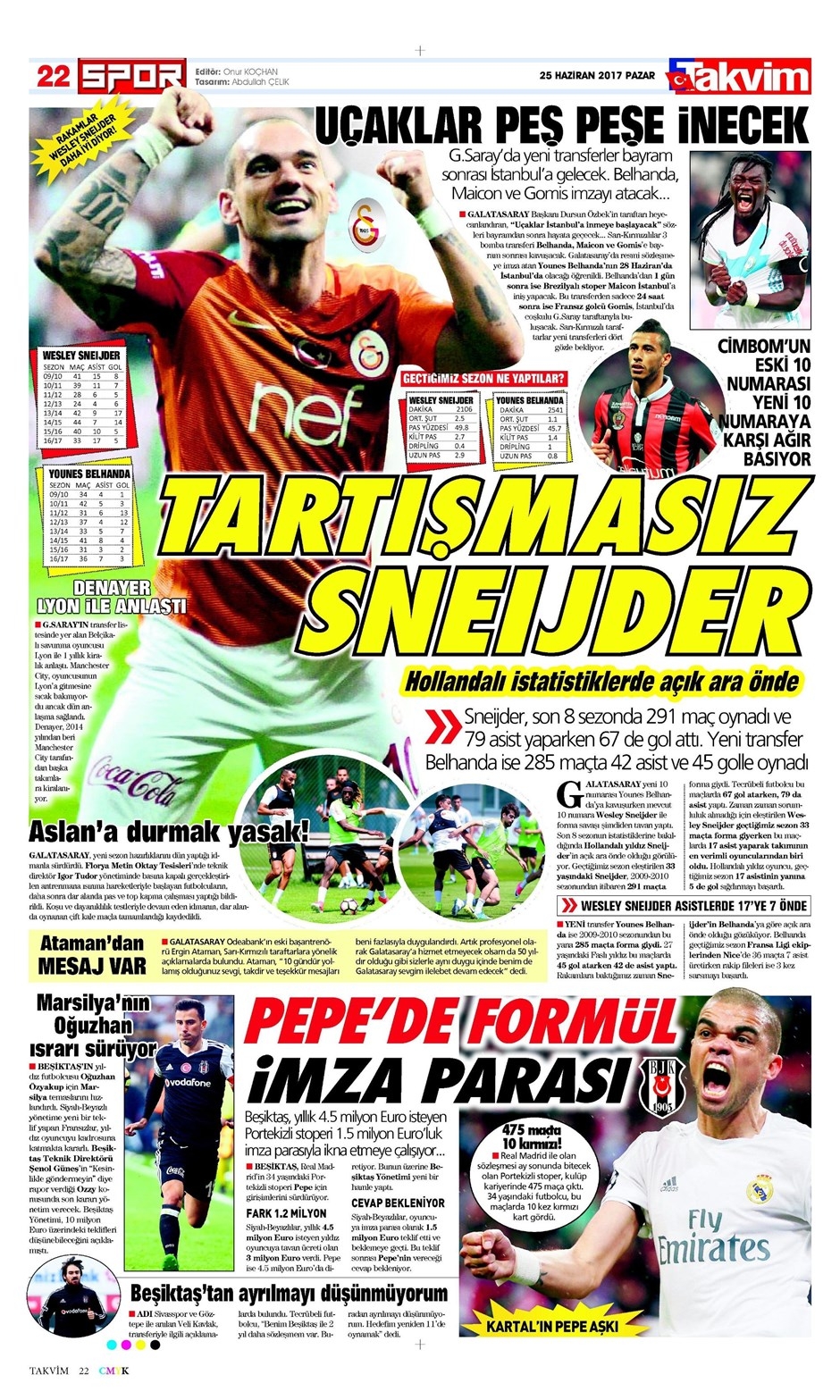 25 Haziran 2017 | Gazetelerin Beşiktaş Manşetleri - Görsel 6