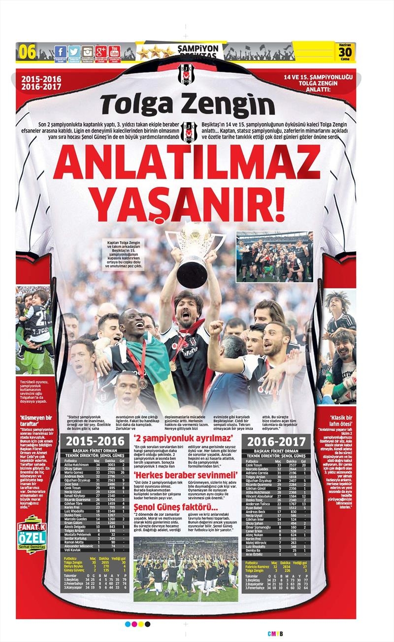 30 Haziran 2017 | İşte gazetelerin Beşiktaş manşetleri - Görsel 2