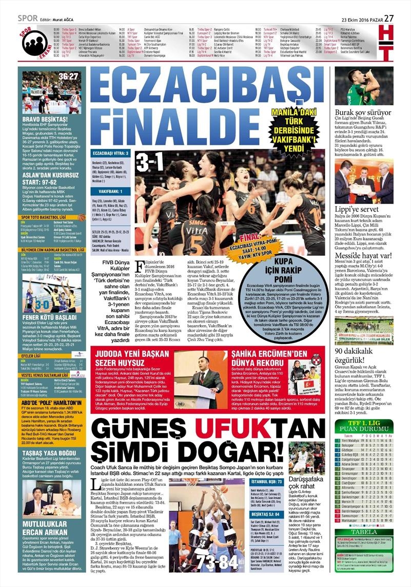 23 Ekim 2016 | Gazetelerin Beşiktaş Sayfaları - Görsel 5