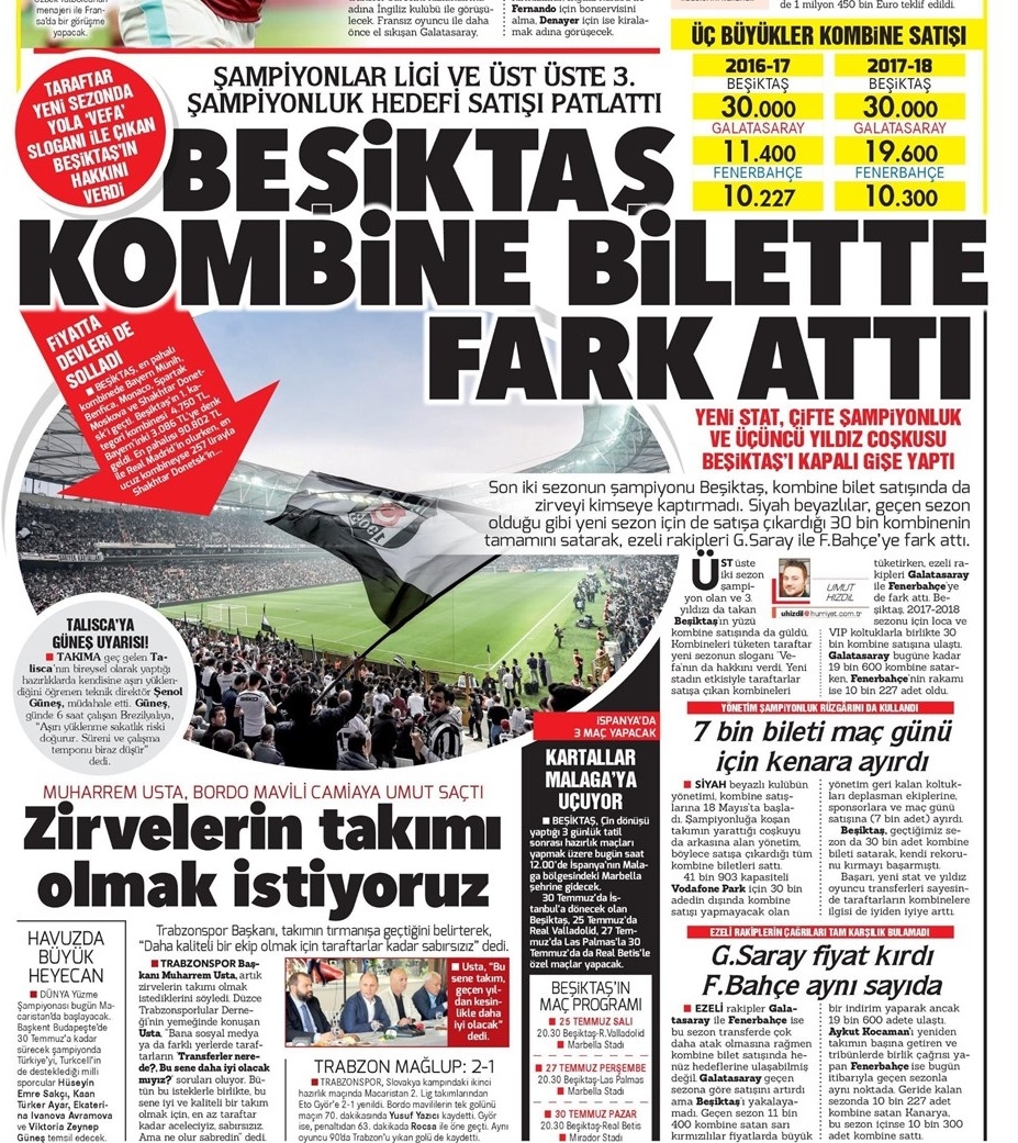 23 Temmuz 2017 | İşte gazetelerin Beşiktaş Manşetleri - Görsel 2