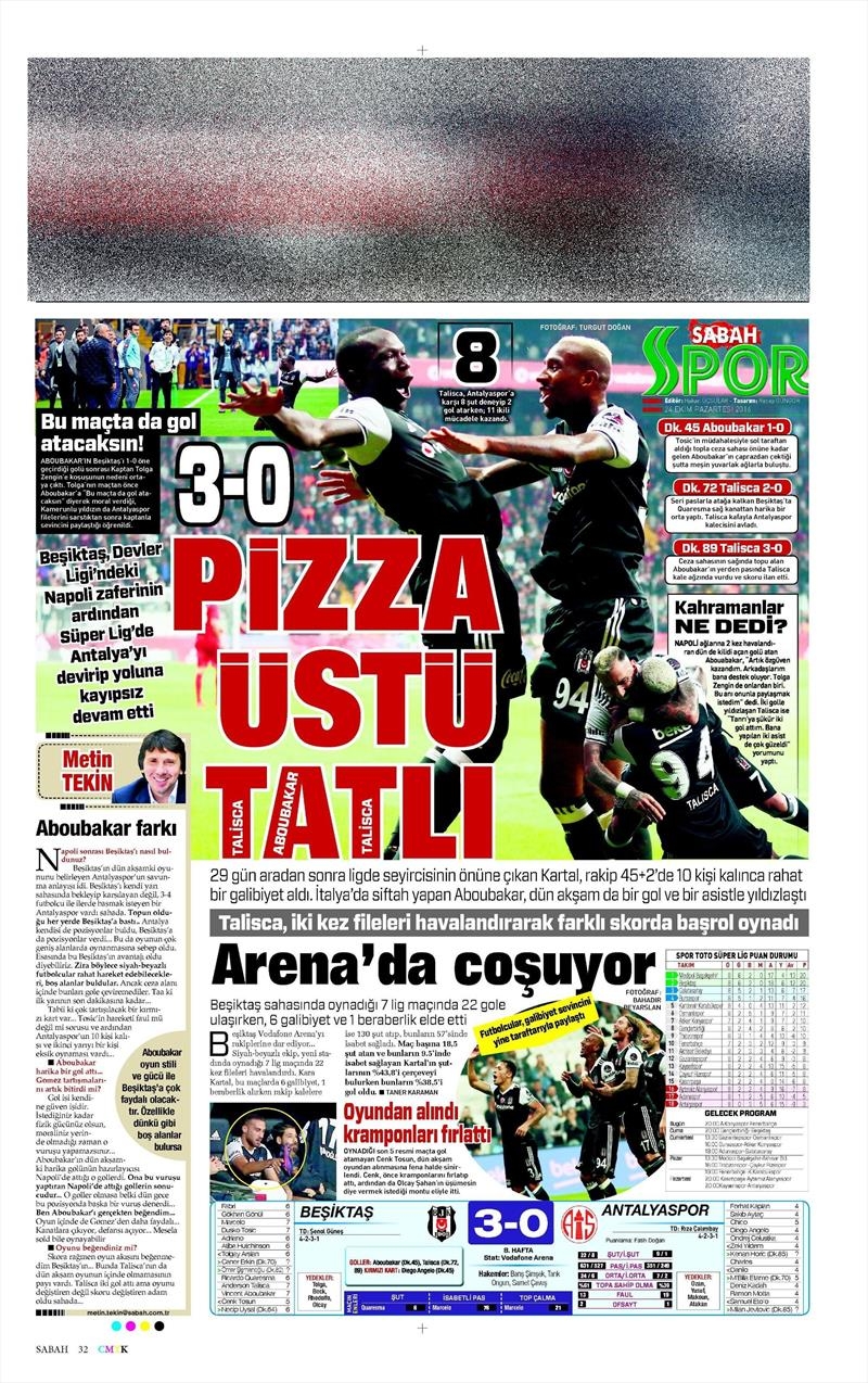 24 Ekim 2016 | Gazetelerin Beşiktaş sayfaları - Görsel 20
